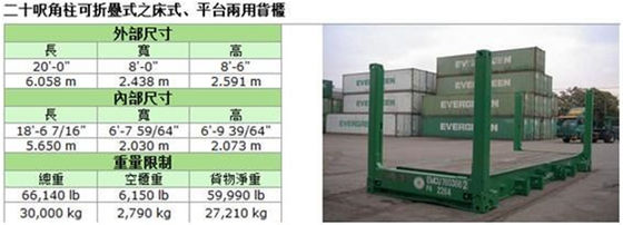 Cina Kontainer Pengiriman Tangan Kering 2 20 Feet 40ft Flat Rack Container pemasok