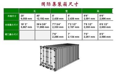 Cina 40 Ft Volume Kontainer M3 65,9 Cbm Payload 30500kg 40 Dimensi Kontainer pemasok